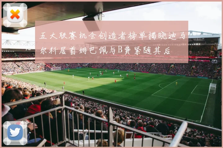 五大联赛机会创造者榜单揭晓迪马尔科居首姆巴佩与B费紧随其后